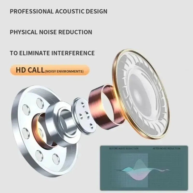 Original Air True Wireless Bluetooth Headset Earphones Noise Canceling Headhone HiFi Stereo Earbuds Wireless Bluetooth Headphone