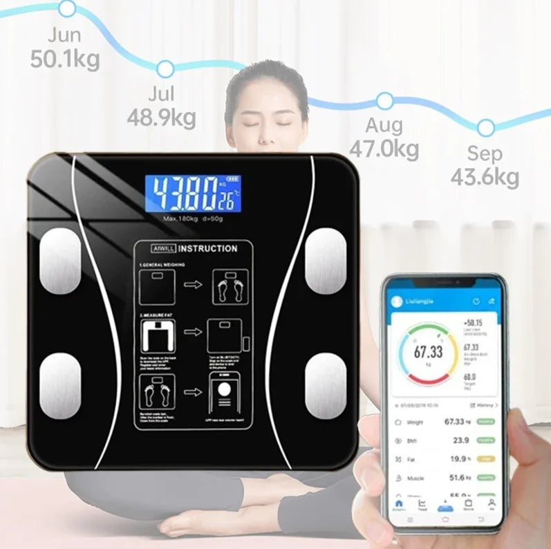 Latest USB Body Fat Scale Smart Accurate Household Fat Scale Adult Weight Scale Mini Digital Scale Weighing Device Weight Scale